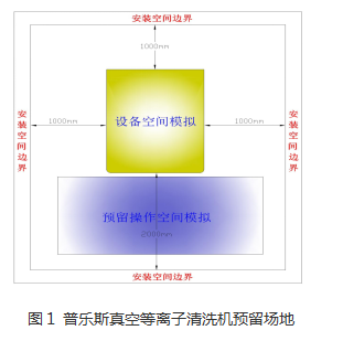 芭乐视频色app下载机的安装